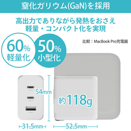 FFF SMART LIFE CONNECTED ACアダプター Type-C USB 充電器 ノートパソコン対応 65W 100V 240V 50/60Hz 2A MAX FFF-ACC65CCA