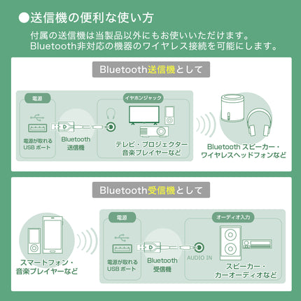 【公式】ネックスピーカー Bluetooth  マイク 送受信機付き 軽量 ウェアラブルネックスピーカー テレビ用 スピーカー 通話 web会議 FFF-BS04N