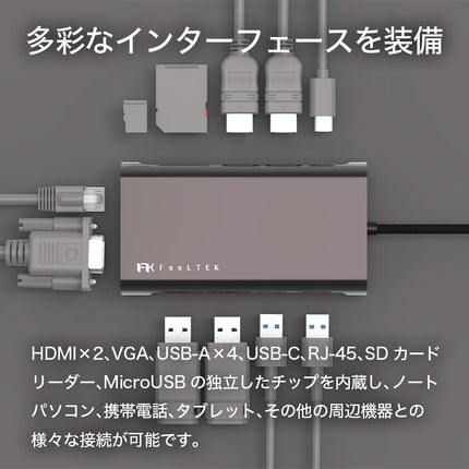 Type-Cハブ iPhone15対応 Mega-Dock 11 in 1 USB-C Hub USB-C PD最大100W対応 Thunderbolt 3データ転送/HDMI 4Kビデオ/デュアルカードリーダースロット搭載 トリプルディスプレイモード対応 Feeltek UCH011AP2
