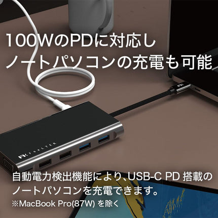 Type-Cハブ iPhone15対応 Mega-Dock 11 in 1 USB-C Hub USB-C PD最大100W対応 Thunderbolt 3データ転送/HDMI 4Kビデオ/デュアルカードリーダースロット搭載 トリプルディスプレイモード対応 Feeltek UCH011AP2