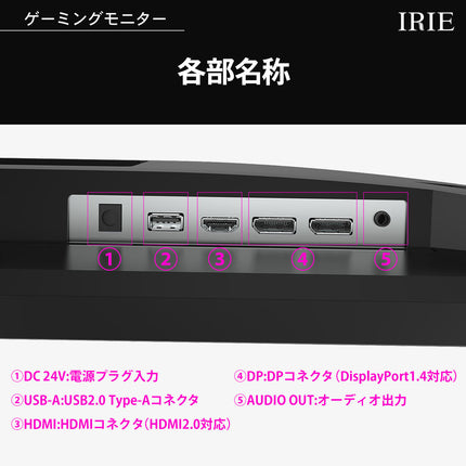 【公式】IRIE ゲーミングモニター 34インチ リフレッシュレート 165Hz 3440×1440 UWQHD HDR対応 FFF-LD34U1