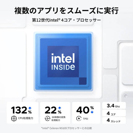 UGREEN NASync DXP2800｜2ベイ NASストレージ 最大76TB対応