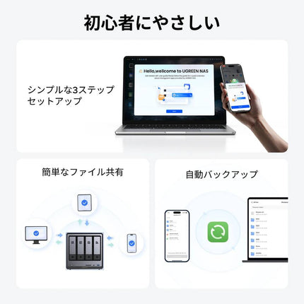 UGREEN NASync DXP4800 Plus｜4ベイ NASストレージ 最大168TB対応