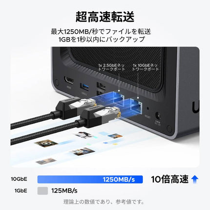 UGREEN NASync DXP4800 Plus｜4ベイ NASストレージ 最大168TB対応