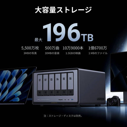 UGREEN NASync DXP6800 Pro｜6ベイ NASストレージ 最大196TB対応