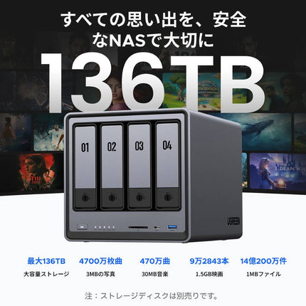 UGREEN NASync DXP4800｜4ベイ NASストレージ 最大136TB対応