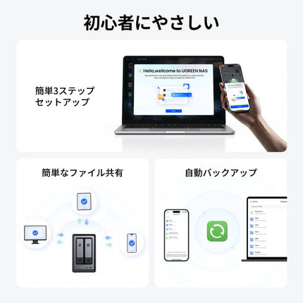 UGREEN NASync DXP4800｜4ベイ NASストレージ 最大136TB対応