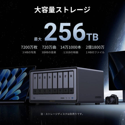 UGREEN NASync DXP8800 Plus｜8ベイ NASストレージ 最大256TB対応