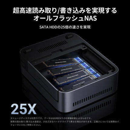 UGREEN NASync DXP480T Plus｜NVMe対応 4ベイ NASストレージ 最大32TB＋拡張対応