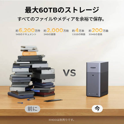 UGREEN NASync DH2300｜2ベイ NASストレージ 最大60TB対応