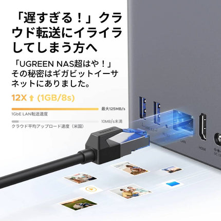 UGREEN NASync DH2300｜2ベイ NASストレージ 最大60TB対応