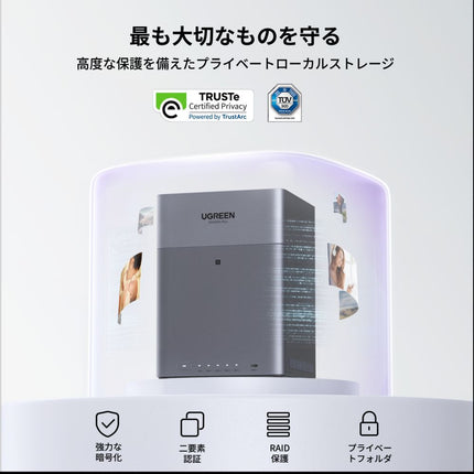 UGREEN NASync DH4300 Plus｜4ベイ NASストレージ 最大120TB対応