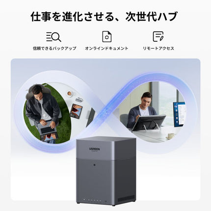 UGREEN NASync DH4300 Plus｜4ベイ NASストレージ 最大120TB対応