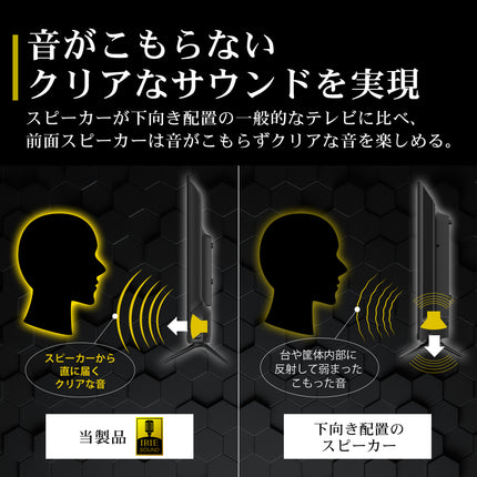 【公式】IRIE テレビ 32V型 ツイーター&ウーハースピーカー搭載 4基 ハイビジョン 外付けHDD番組録画 配信動画視聴 地上波視聴 Wチューナー搭載 FFF-TV32WBK2-SB-RSL