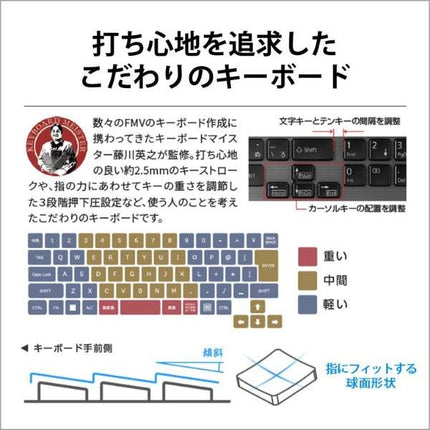 富士通 ノートパソコン Office付き 整備済み品(マウス・MNL無) Windows11 15.6インチ SSD 256GB 16GBメモリ Ryzen 7 フルHD DVD-RW WPS Office搭載 FMV FUJITSU LIFEBOOK AH50/H1 FMVA50H1S 180日保証 訳あり アウトレット