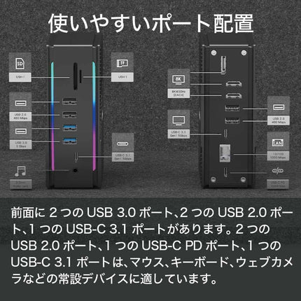 HCD016GM1F USB-C ドッキングステーション｜HDMI×2・DP出力・100W PD対応