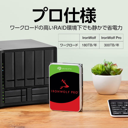 Seagate IronWolf 4TB HDD ST4000VN008｜NAS・常時稼働向け高耐久モデル｜RAID対応・低振動