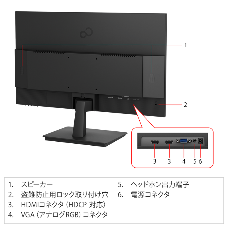 モニター 23.8インチ 新品同様 富士通 パソコン用ディスプレイ 23.8型 モニター 23.8インチ 新品同様 富士通 パソコン用ディスプレイ 23.8型
