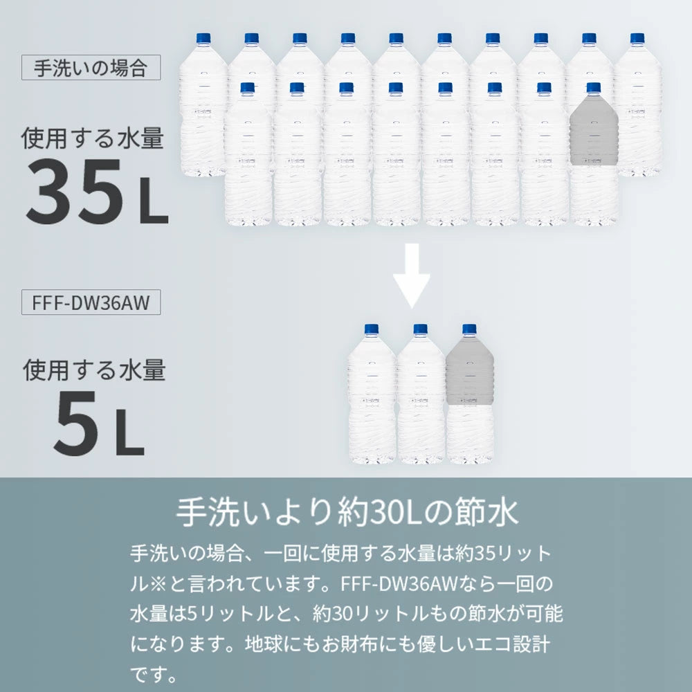 公式】IRIE 食洗機 乾燥機 ホワイト 工事不要 FFF-DW36AW 公式】IRIE 食洗機 乾燥機 ホワイト 工事不要 FFF-DW36AW