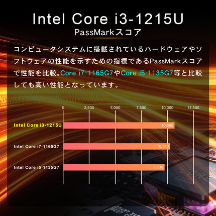 【公式】IRIE ノートパソコン Core i3-1215U Windows11 14.1インチ 256GB メモリ16GB 1年保証 FFF-PC14B1BK-RSL