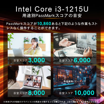 【公式】IRIE ノートパソコン Core i3-1215U Windows11 14.1インチ 256GB メモリ16GB 1年保証 FFF-PC14B1BK-RSL
