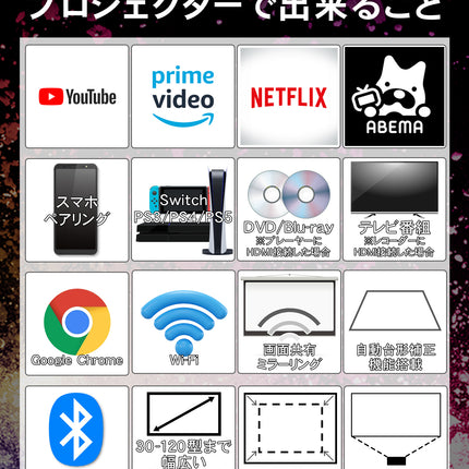 【公式】FFF モバイルプロジェクター 小型 Andorid9 DLP Wi-Fi 台形補正 4000mAh 30000時間 ポータブル FFF-PJM1