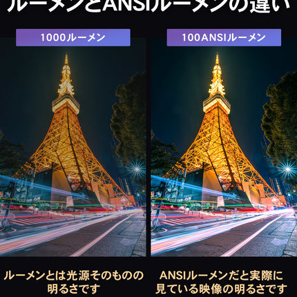 【公式】FFF モバイルプロジェクター 小型 Andorid9 DLP Wi-Fi 台形補正 4000mAh 30000時間 ポータブル FFF-PJM1