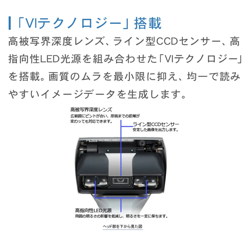 富士通 スキャナー A3 PFU ScanSnap SV600 コンパクト – ICHIBAKAN 富士通 スキャナー A3 PFU ScanSnap SV600 コンパクト – ICHIBAKAN