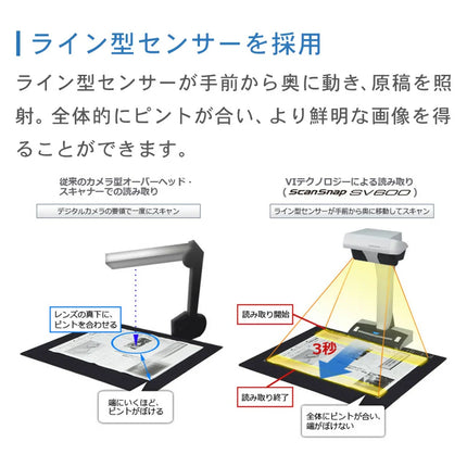 スキャナー A3 富士通 PFU ScanSnap SV600 コンパクト 対応 切らずに読み取り 手相 アクセサリー 絵 ノート ブック補正機能 ドキュメントスキャナ オーバーヘッド読取方式 FI-SV600B