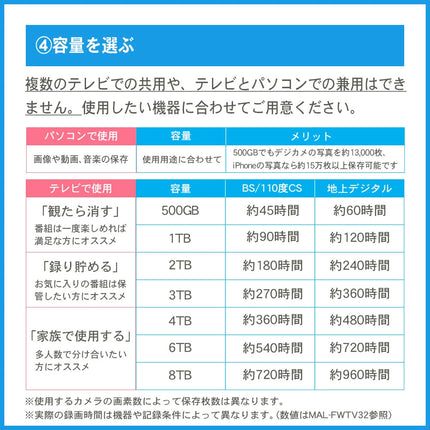 【公式】FFF SMART LIFE CONNECTED 外付けHDD 1TB TV録画対応 USB3.2 Gen1 Windows11 3.5インチ 1年保証 MAL31000EX3-BK