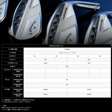Callaway キャロウェイ ウェッジ 日本正規品 JAWS FULL ジョーズフルトゥ ロフト角 56度 バンス角 12度 ダイナミックゴールド HT スチールシャフト
