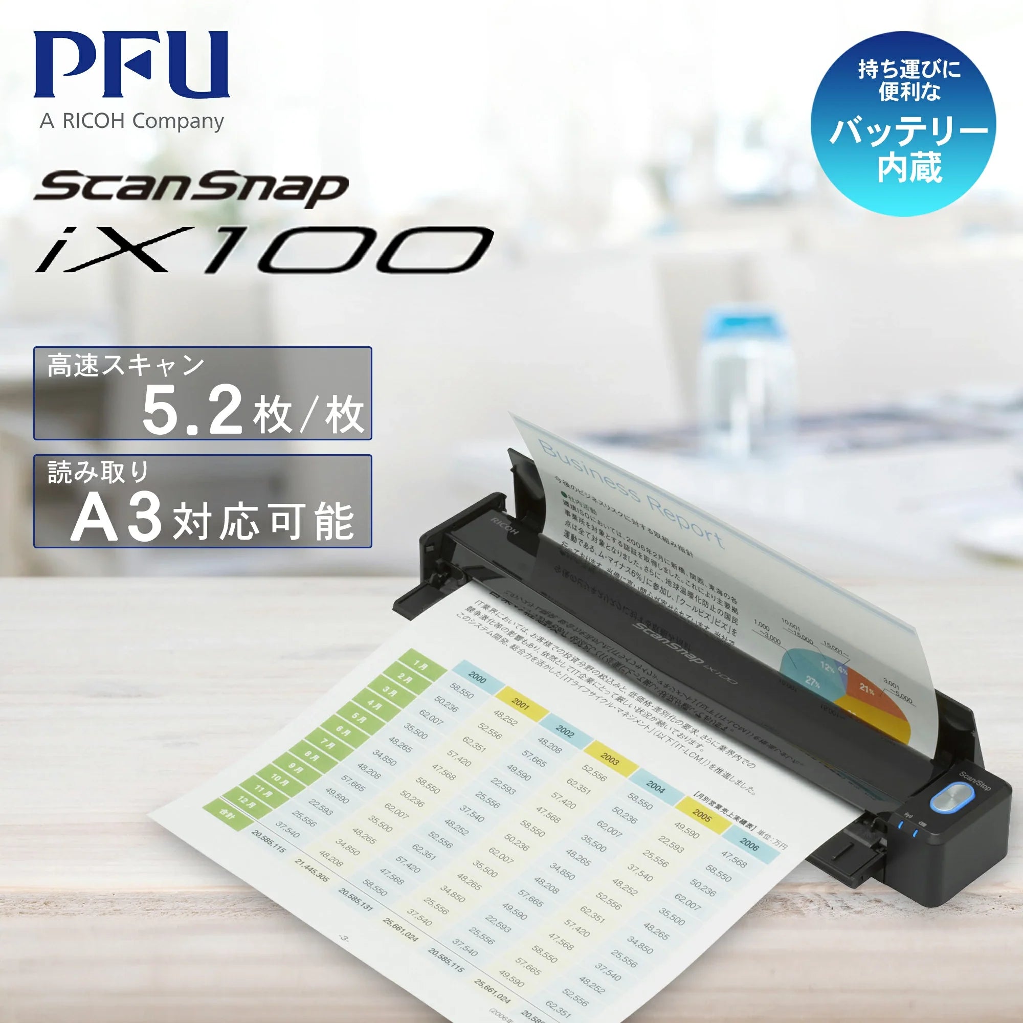 富士通 スキャンスナップ A3 A4 ブラック wi-fi 軽量 – ICHIBAKAN 富士通 スキャンスナップ A3 A4 ブラック wi-fi 軽量 – ICHIBAKAN