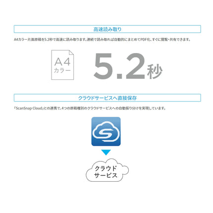 スキャンスナップ スキャナー A3 A4 ホワイト wi-fi 軽量 コンパクト ワンタッチ 名刺 レシート ワイヤレス コンパクト 確定申告 写真 リモートワーク テレワーク ScanSnap FUJITSU 富士通 FI-IX100BW