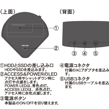 【公式】HDD ハードディスクケース 大容量ハードディスク 20TB対応 USB3.2 USB3.1 USB3.0 Gen1 2.5 3.5インチSATA両対応 クレードルスタンド MAL-4935SBKU3