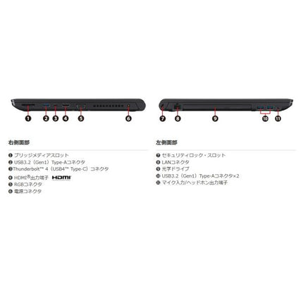 ダイナブック ノートパソコン 新品 同様 Windows11 Pro 64bit 15.6型 Core i5-1345U SSD 512GB メモリ 32GB B75/LW A6BWLWDF7FDB 訳あり 新古 アウトレット