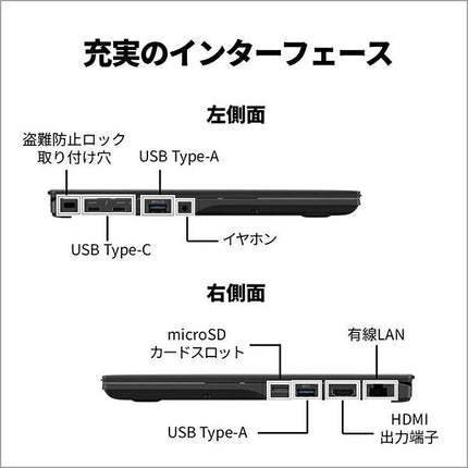 富士通 ノートパソコン Office付 新品 同様 windows11 14型 Intel Core Ultra7-155H 16GB SSD 512GB FMV U77-K3 FMVU77K3BA 訳あり 新古 アウトレット