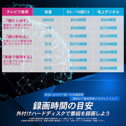 【公式】FFF SMART LIFE CONNECTED 外付けHDD 2TB TV録画対応 USB3.2 Gen1 Windows11 3.5インチ 1年保証 MAL32000EX3-BK