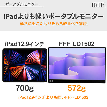 【公式】IRIE ゲーミングモニター 15.6インチ リフレッシュレート 60Hz 1920x1080P フルHD HDR対応 FFF-LD1502