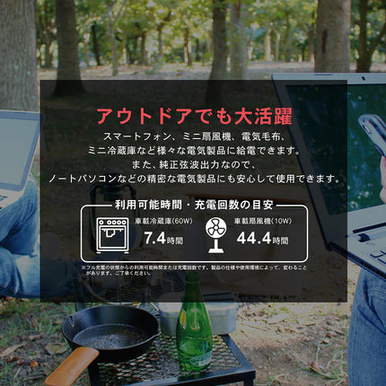【公式】ポータブル電源 500W 大容量 120000mAh 444Wh PSE認証済 蓄電池 充電 コンセント USB バッテリー キャンプ 防災 アイリー FFF-PB120K1