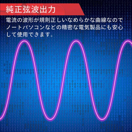 【公式】ポータブル電源 500W 大容量 120000mAh 444Wh PSE認証済 蓄電池 充電 コンセント USB バッテリー キャンプ 防災 アイリー FFF-PB120K1