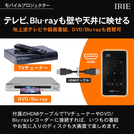 【公式】FFF モバイルプロジェクター 小型 Andorid9 DLP Wi-Fi 台形補正 4000mAh 30000時間 ポータブル FFF-PJM1