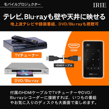 【公式】FFF　モバイルプロジェクター 小型 Andorid9 DLP Wi-Fi 台形補正 4000mAh 30000時間 ポータブル FFF-PJM1