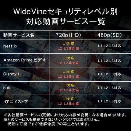 【公式】IRIE タブレットPC Android12 10.1インチ CPU 4コア 32GB メモリ3GB 1年保証 FFF-TAB10B1-AZ