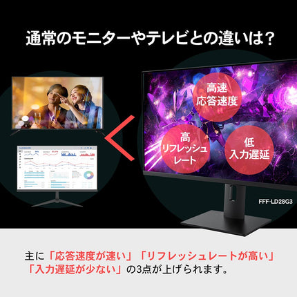 【公式】IRIE ゲーミングモニター 28インチ リフレッシュレート 144Hz 3840x2160 4K HDR対応 PS5対応 FFF-LD28G3