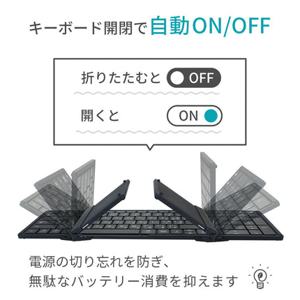 【公式】FFF 折りたたみ式キーボード テンキー搭載 Bluetooth 日本語配列 FFF-KB105BT3