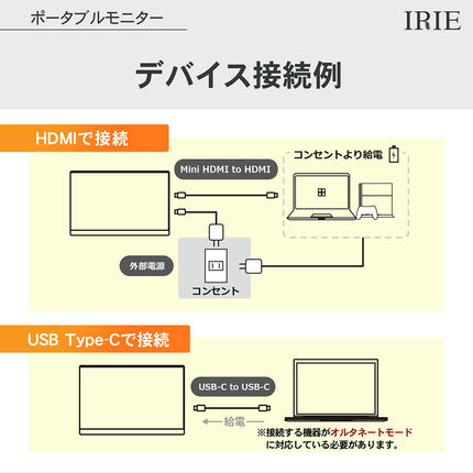 【公式】IRIE ゲーミングモニター 15.6インチ リフレッシュレート 60Hz 1920x1080P フルHD HDR対応 FFF-LD1502