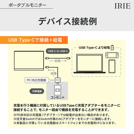 【公式】IRIE ゲーミングモニター 15.6インチ リフレッシュレート 60Hz 1920x1080P フルHD HDR対応 FFF-LD1502