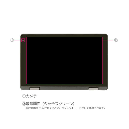 【公式】FFF UMPC Windows11 8インチ 日本語キーボード メモリ6GB ROM128GB FFF-PCM2B