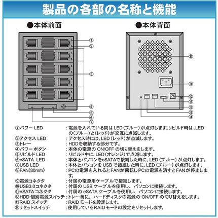 【公式】 RAID対応 HDD ケース USB3.0 SATA3 5台収納HDDケース MAL355EU3R